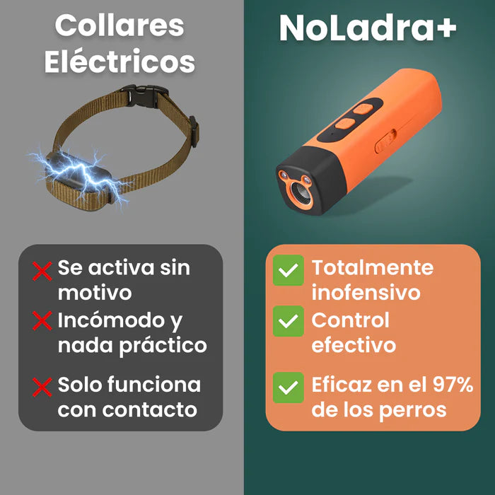 NoLadra+ – Entrenamiento ultrasónico suave para reducir los ladridos